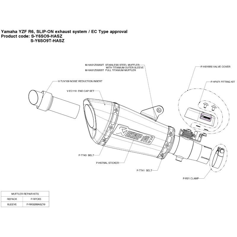 Akrapovič pritrdilni kit Yamaha FZ8