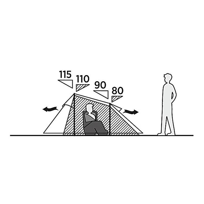 Šotor Easy Camp Energy 300