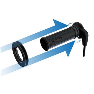 Nadrokavice Oxford Courier Muffs