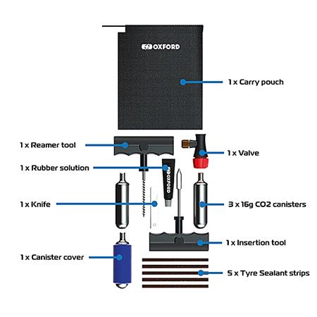 Set za popravilo pnevmatik Oxford CO2