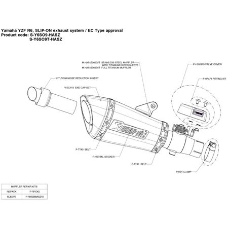 Akrapovič pritrdilni kit Yamaha FZ8